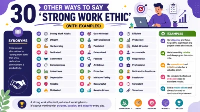Other Ways to Say ‘Strong Work Ethic’